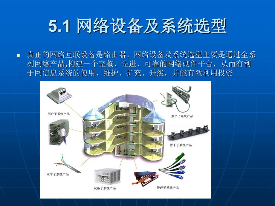 网络设备及系统选型.ppt_第2页
