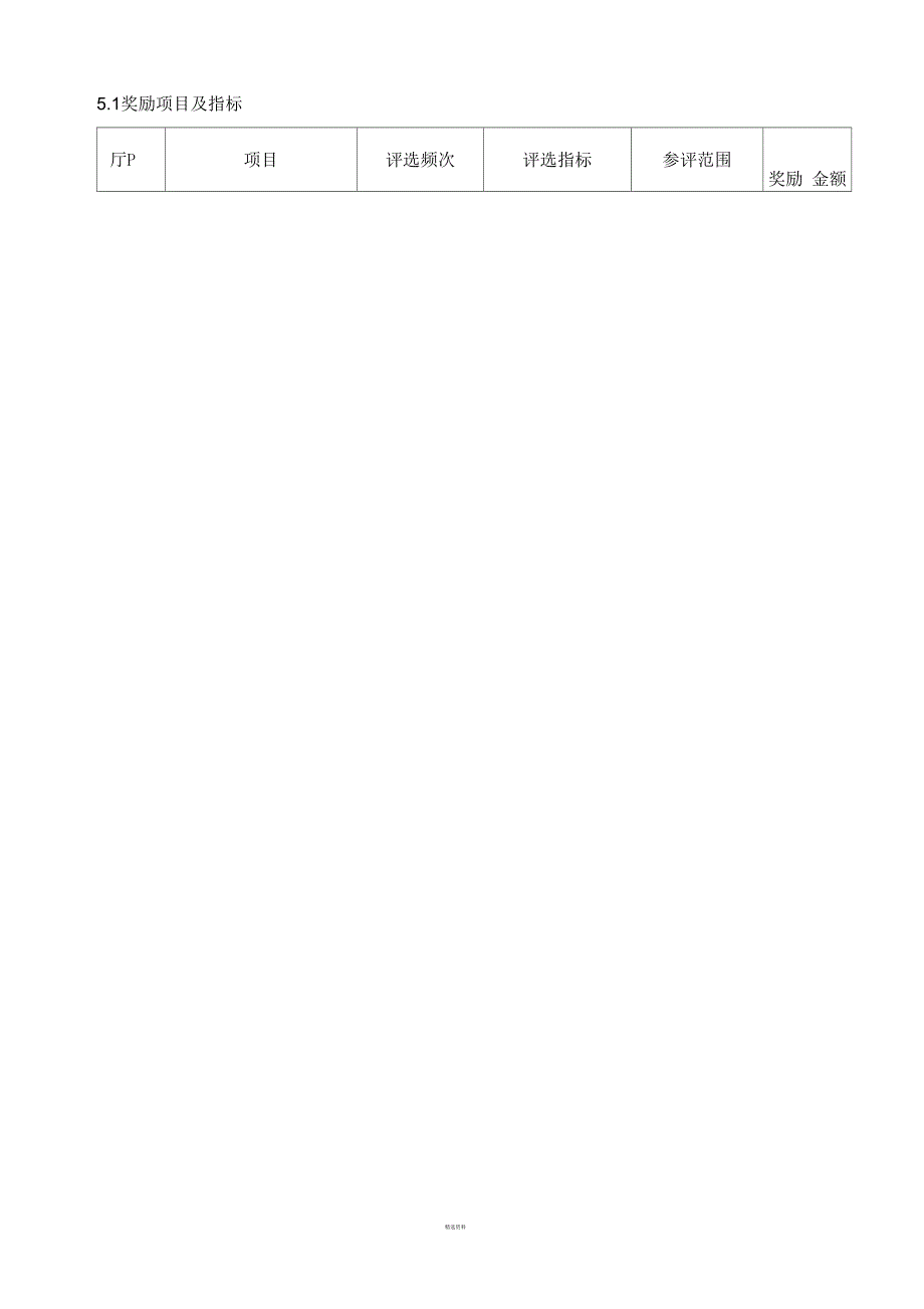 质量奖罚管理方案.docx_第2页