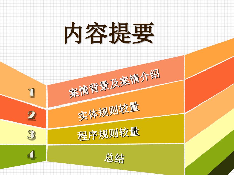 经济市场最惠国待遇之案例分析.ppt_第2页