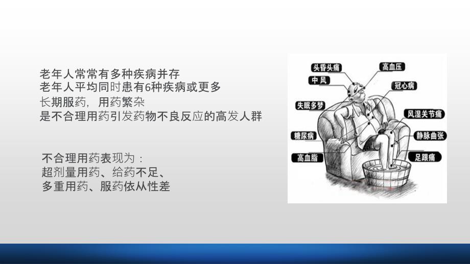 老年人多重用药胡先平.ppt_第2页