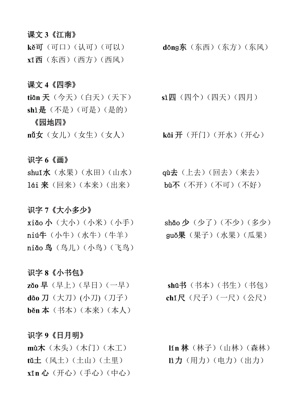 部编一年级上册语文写字表生字组词带拼音.doc_第2页