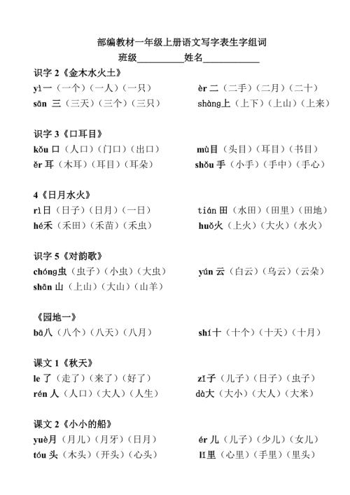 部编一年级上册语文写字表生字组词带拼音.doc