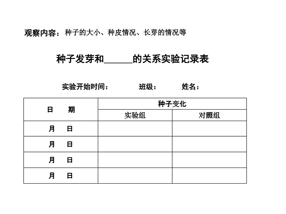 种子发芽实验记录PPT课件.ppt_第3页