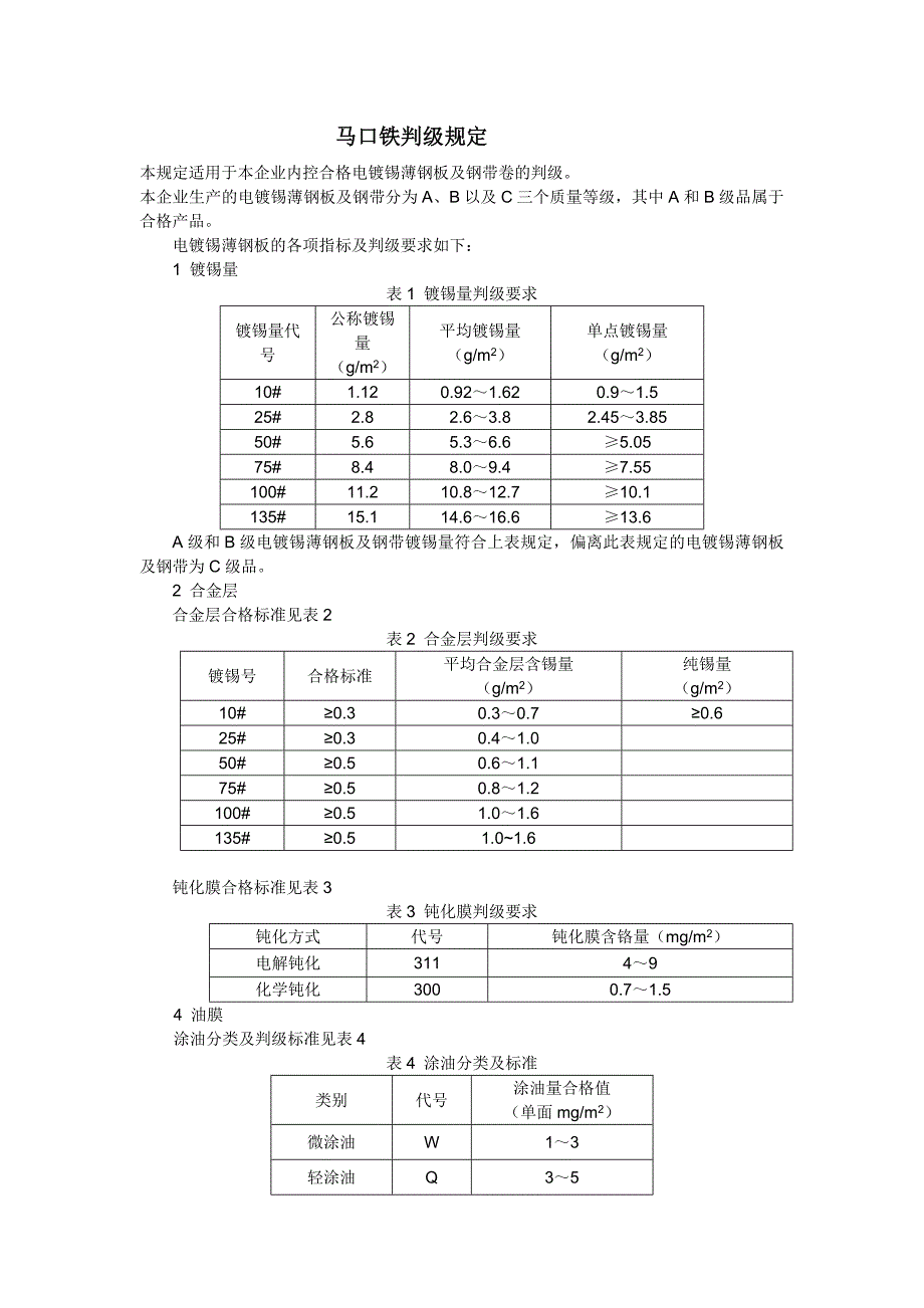 马口铁判级规定.doc_第1页
