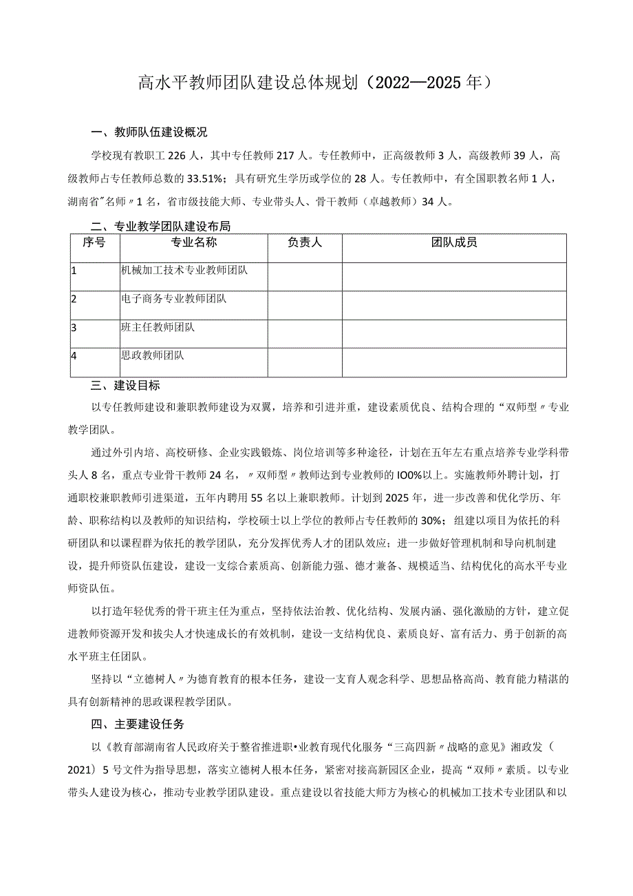 高水平教师团队建设总体规划20222025年.docx_第1页
