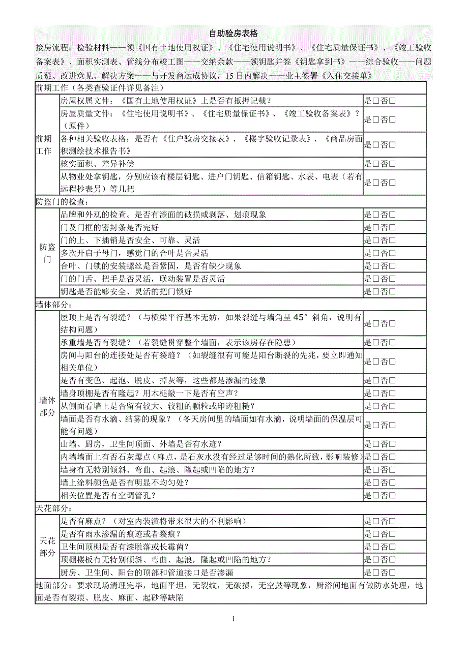 验房项目详细表格.doc_第1页