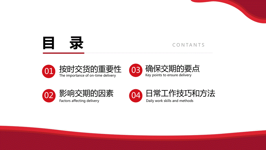 采购人员技能培训PPT内容完整.pptx_第2页