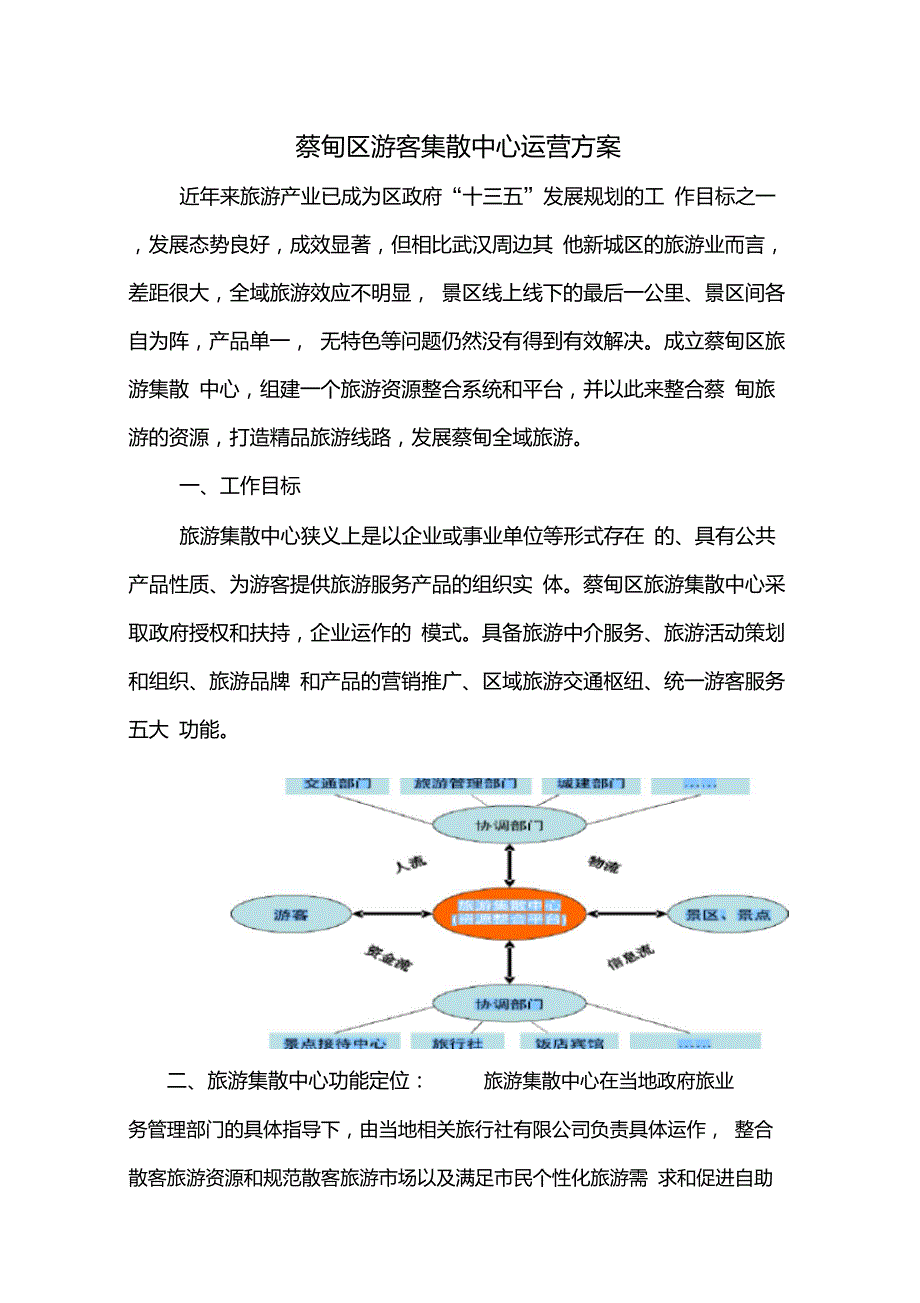 蔡甸区游客集散中心运营方案.doc_第1页