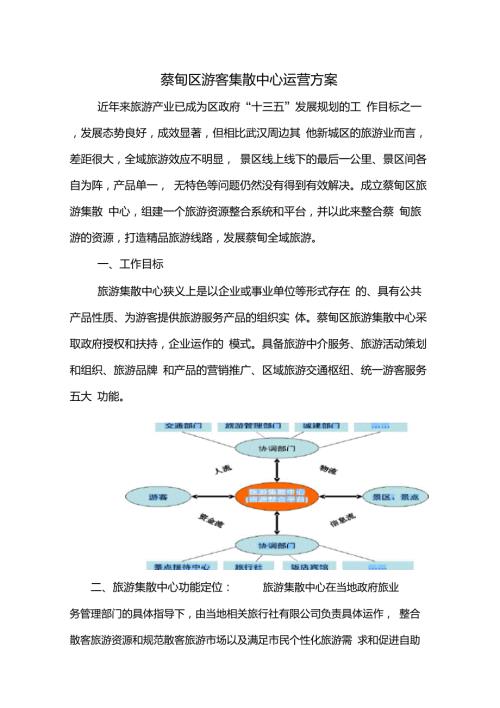 蔡甸区游客集散中心运营方案.doc