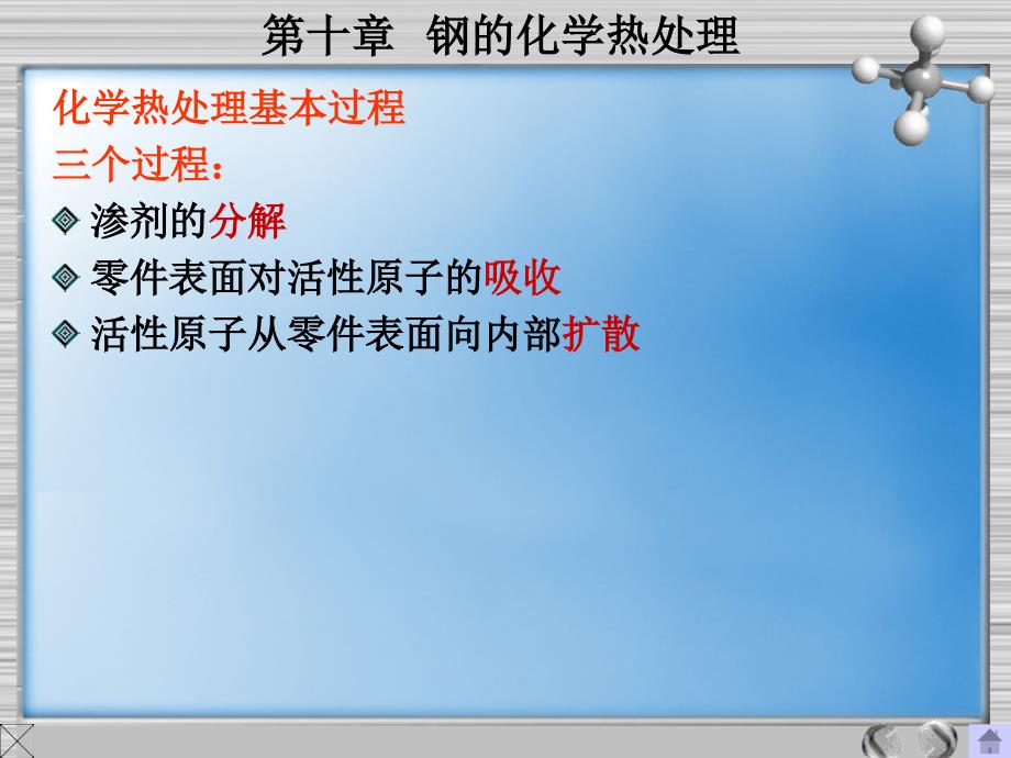 钢的化学热处理PPT课件.ppt_第3页