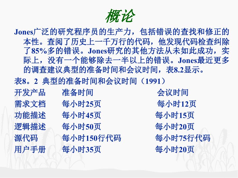 软件测试总体介绍.ppt_第3页