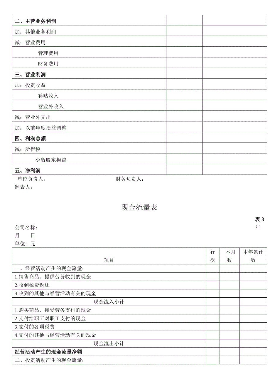 财务报表模板全套.doc_第3页