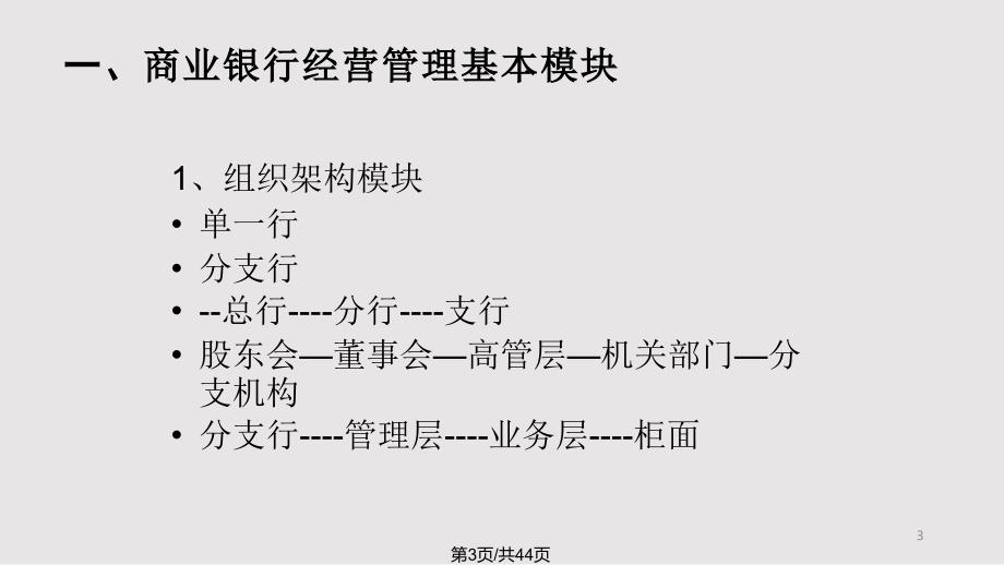 邮政网点风险合规管理.pptx_第3页