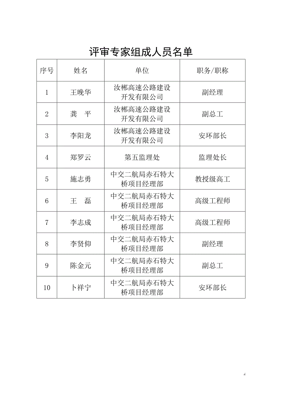 高空大吨位挂篮悬浇施工风险评估.docx_第2页