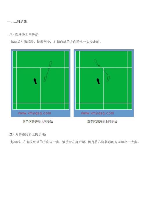 羽毛球步法图解.doc