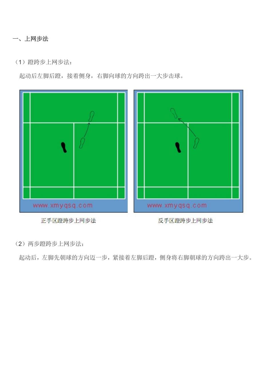羽毛球步法图解.doc_第1页