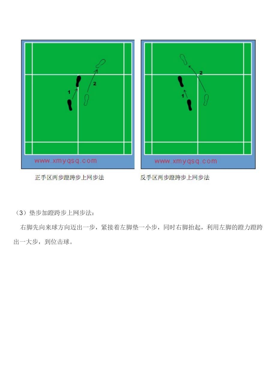 羽毛球步法图解.doc_第2页