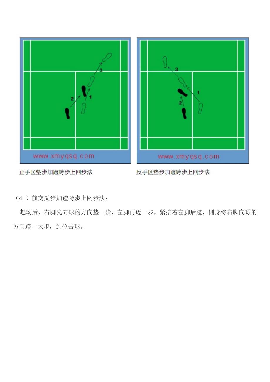 羽毛球步法图解.doc_第3页