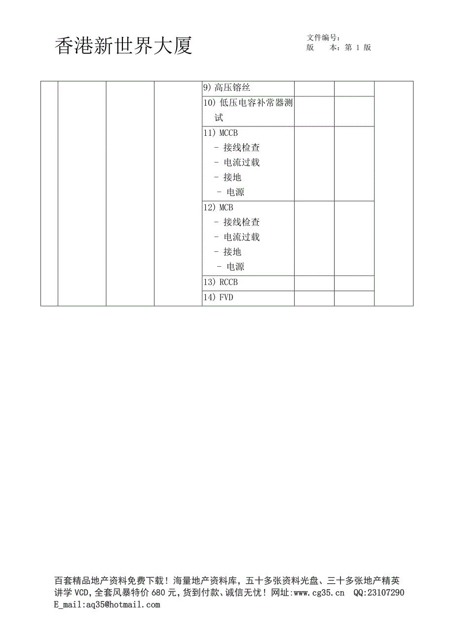 高低压配电系统检查表.doc_第2页