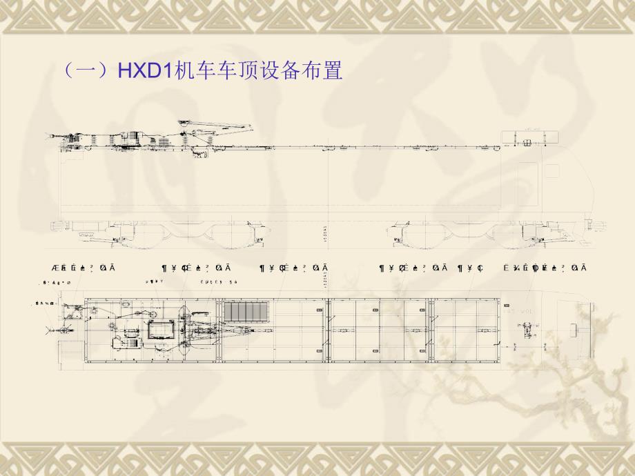 车顶设备布置PPT课件.ppt_第2页