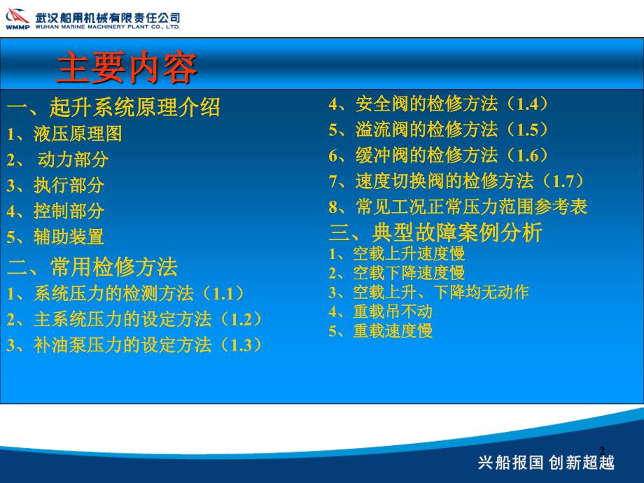 船用克令吊吊车液压系统元件识别及常见故障排除方法.ppt_第2页