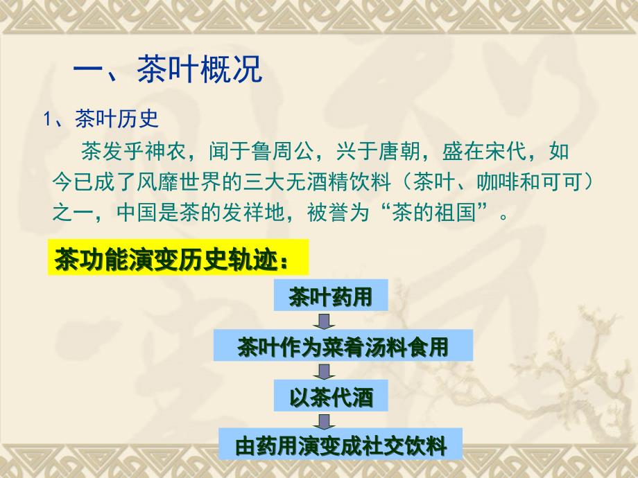 茶叶知识培训一PPT课件.ppt_第3页