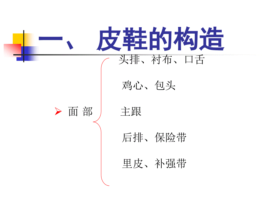 鞋类基本知识PPT课件.ppt_第3页