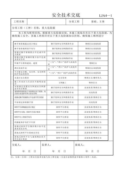 重大危险源安全技术交底.doc
