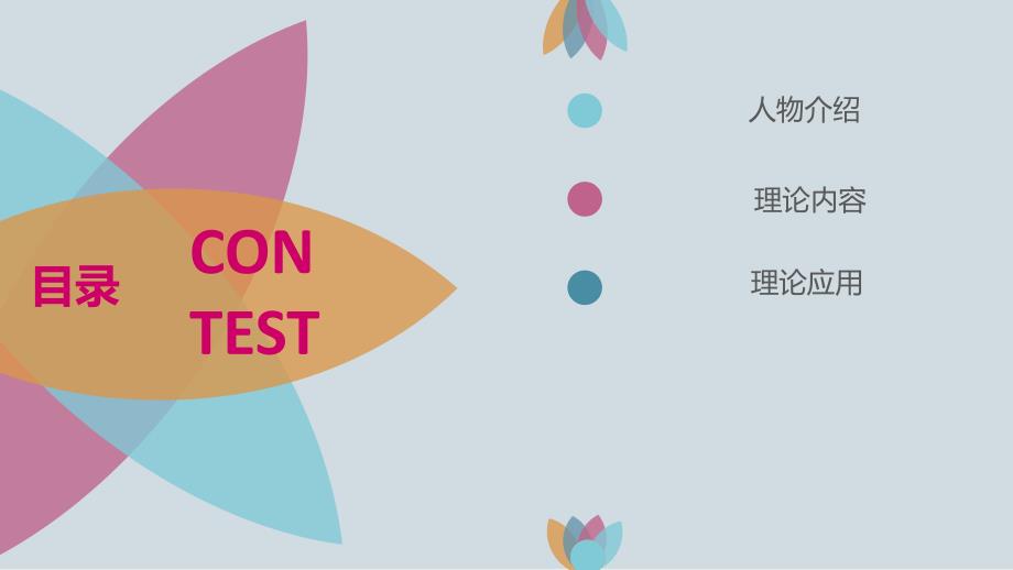 马斯洛需求层次理论.ppt_第2页