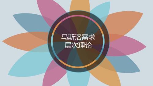 马斯洛需求层次理论.ppt