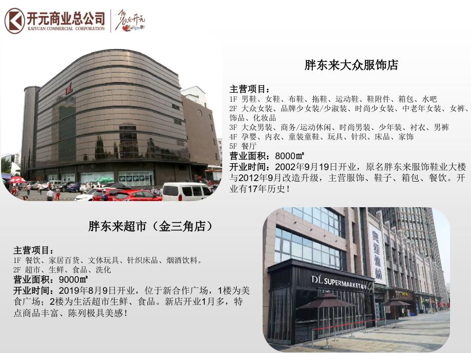 胖东来学习总结.ppt_第2页