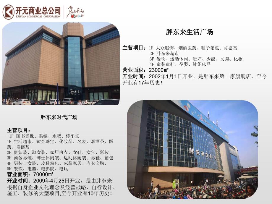 胖东来学习总结.ppt_第3页