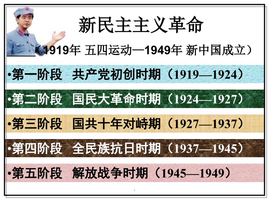 精品文档历史新民主主义革命与中国共产党岳麓版必修一PPT演示课件.ppt_第2页