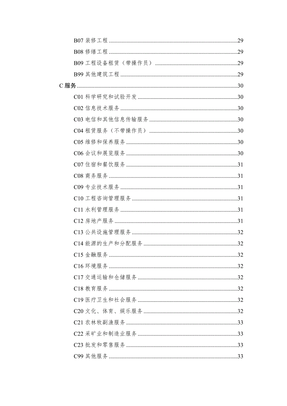附件2政府采购评审专家标准专业分类目录1321K字节.doc_第3页