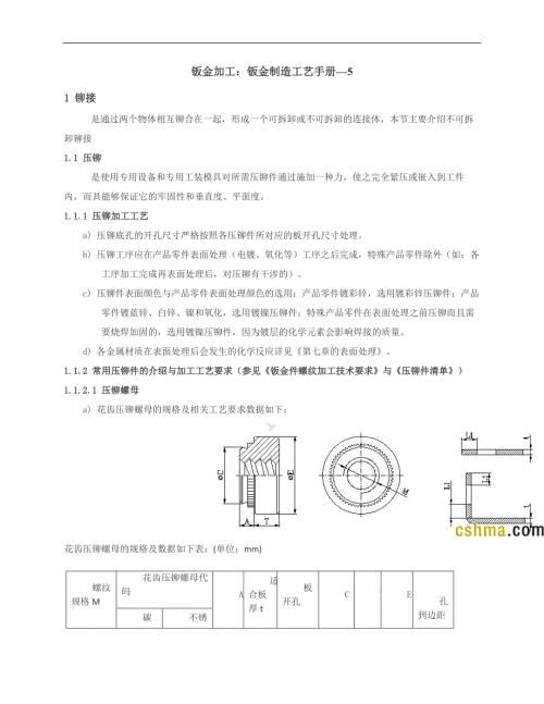 钣金加工压铆手册.doc