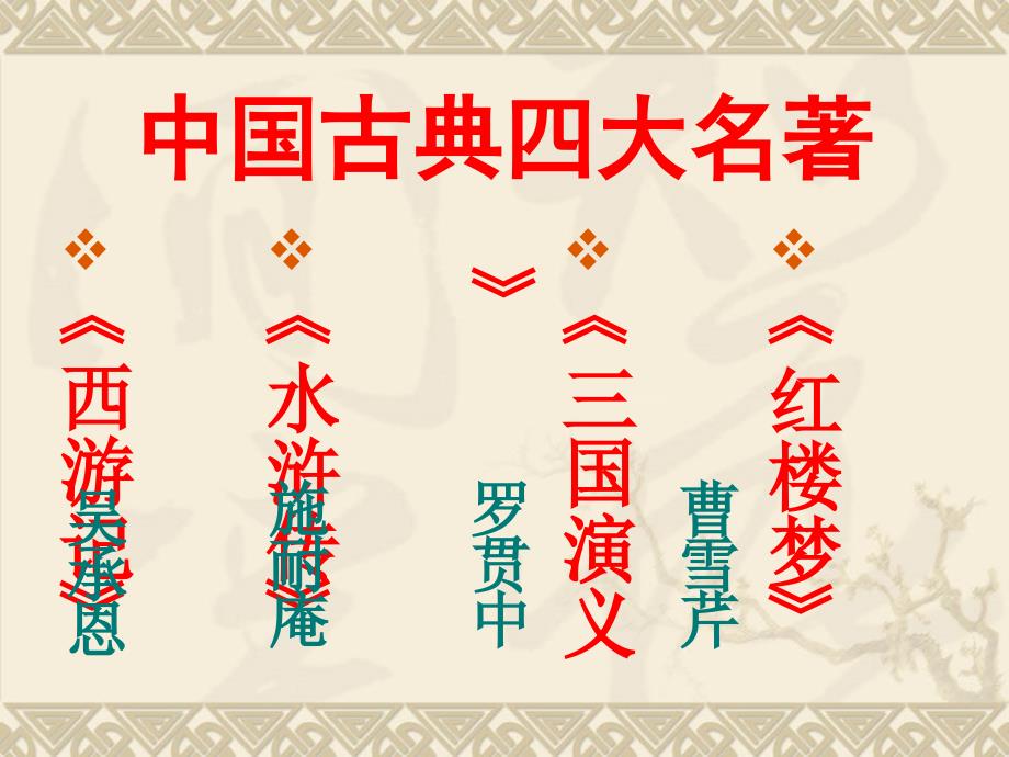 红楼梦林黛玉进贾府课件.ppt_第3页