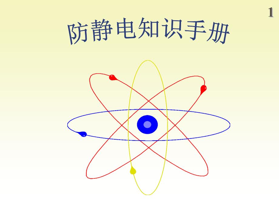 车间防静电措施.ppt_第1页