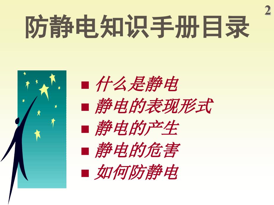 车间防静电措施.ppt_第2页