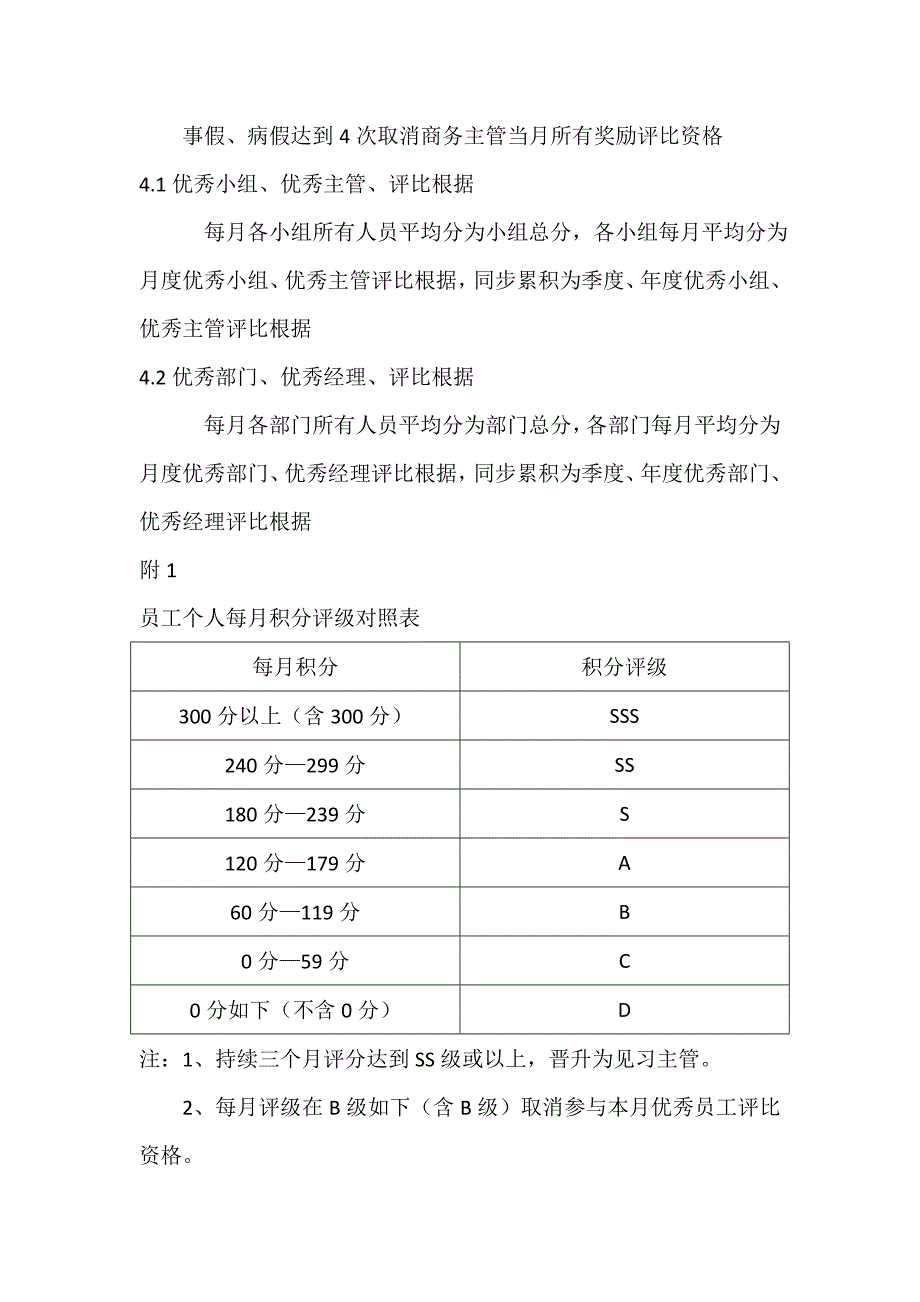 销售团队积分管理新版制度.docx_第3页