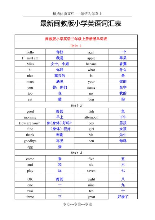 闽教版全册英语词汇表.doc