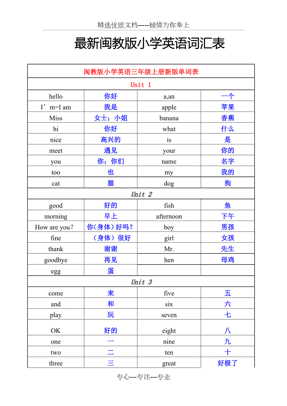 闽教版全册英语词汇表.doc_第1页