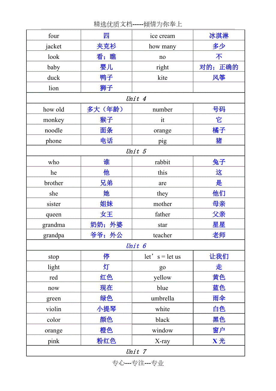 闽教版全册英语词汇表.doc_第2页