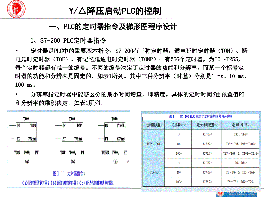 西门子S7200星三角降压启动的PLC控制.ppt_第3页