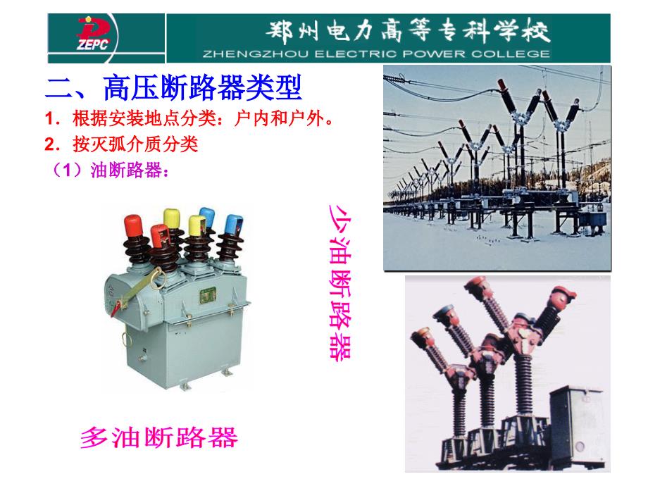 高压断路器课件.ppt_第3页