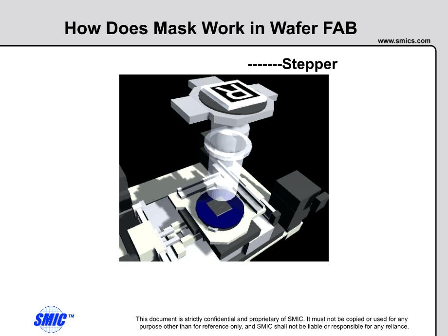 认识Mask以及其制作流程.ppt_第3页