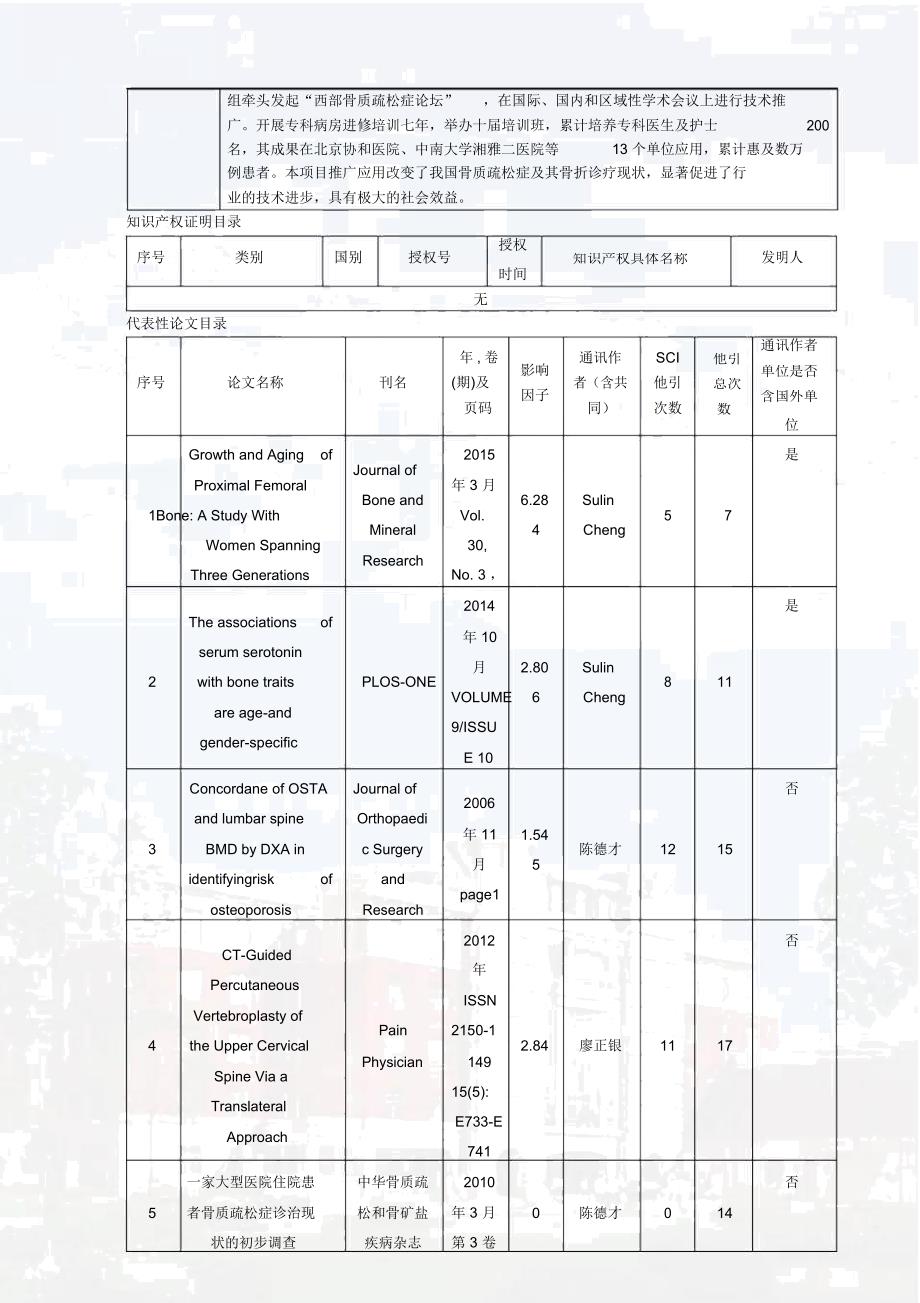 骨质疏松症的多学科协作型综合诊疗的临床实践中华医学会.doc_第2页