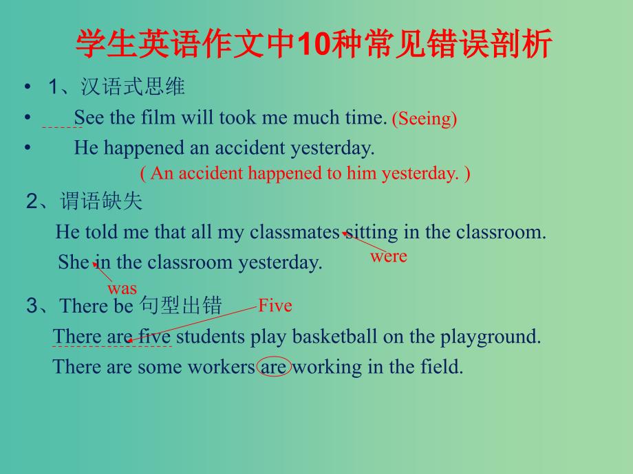 高考英语作文专题常见错误剖析及写作复习课件.ppt_第2页
