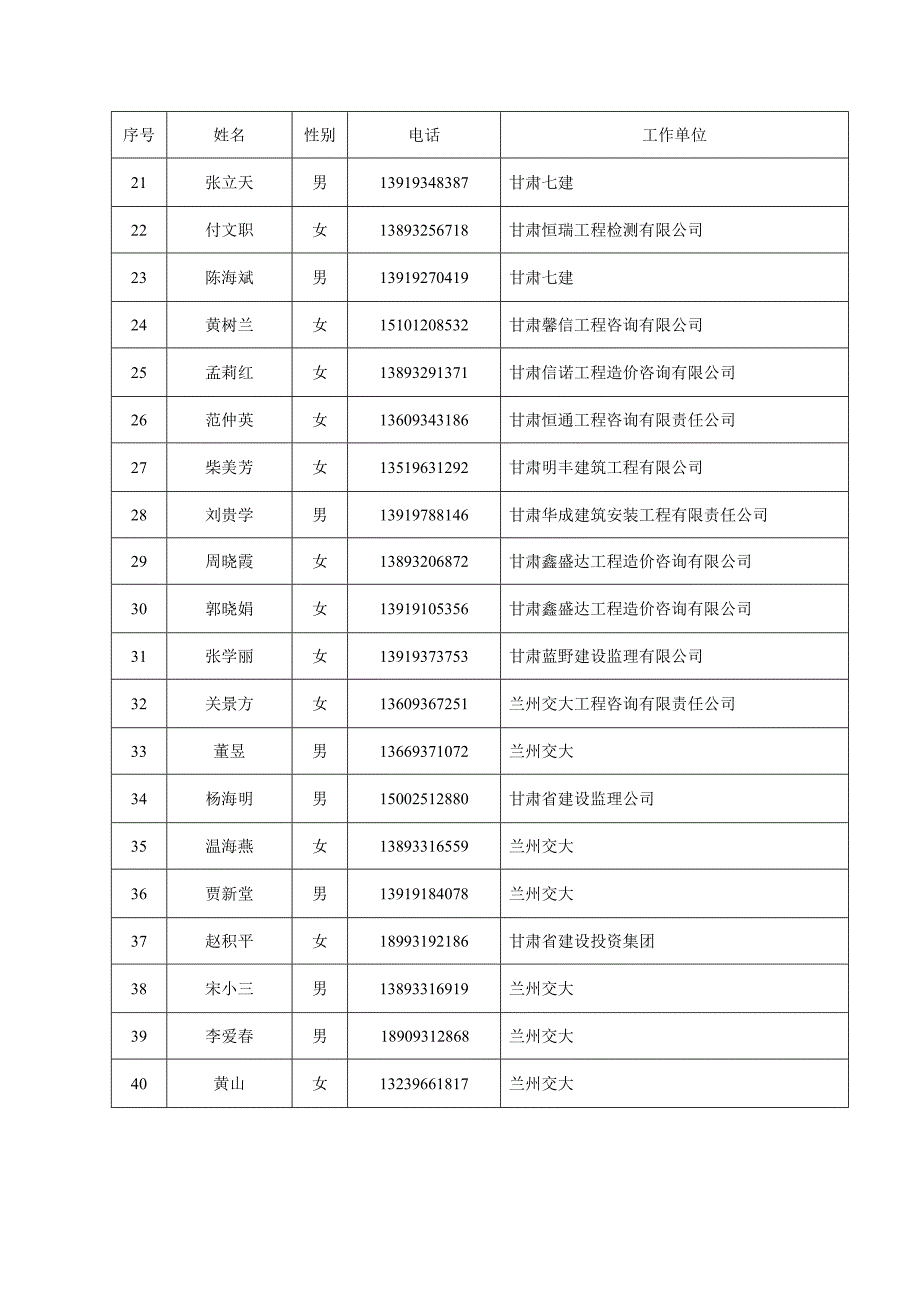 评标专家报名表.doc_第2页
