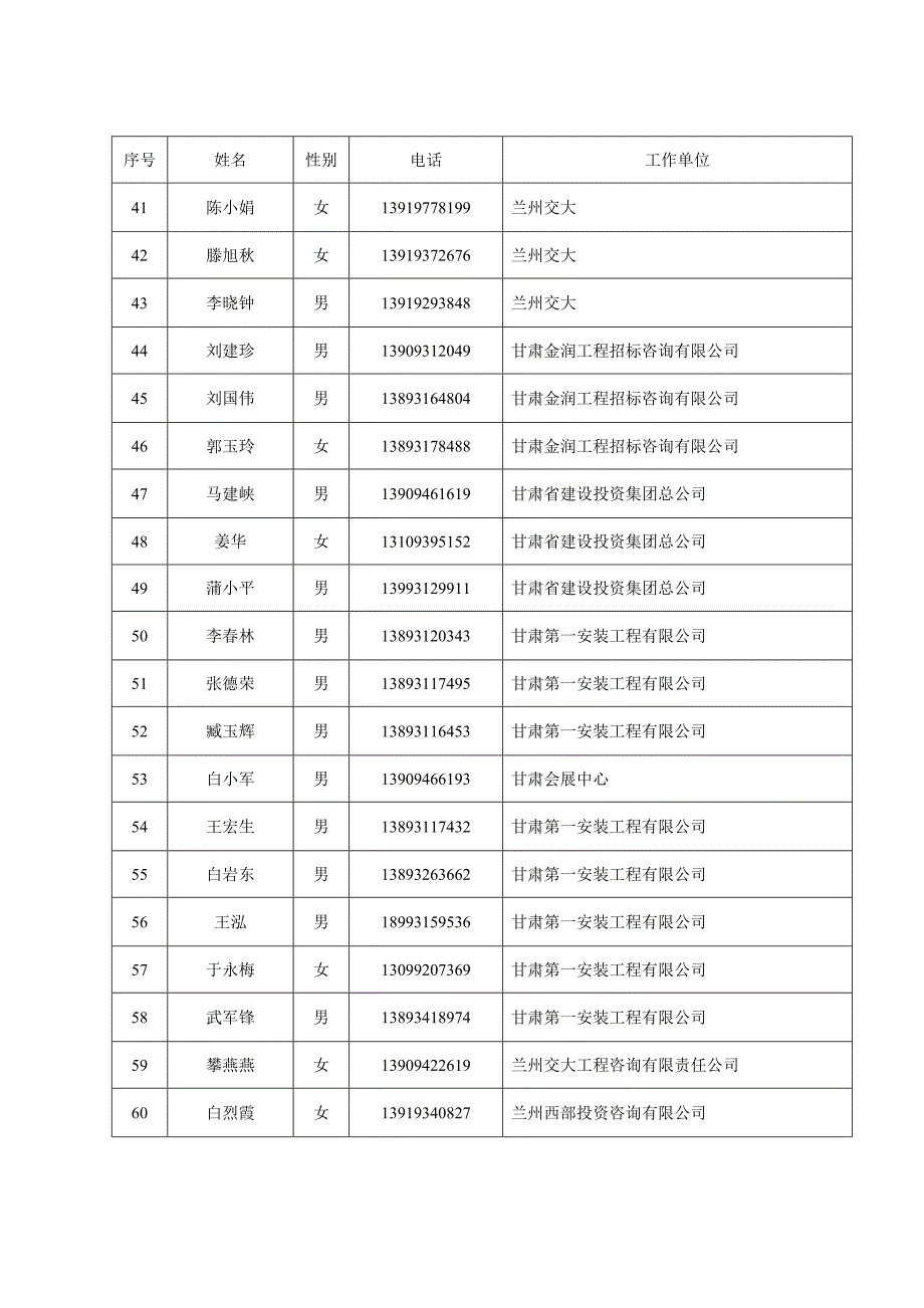 评标专家报名表.doc_第3页