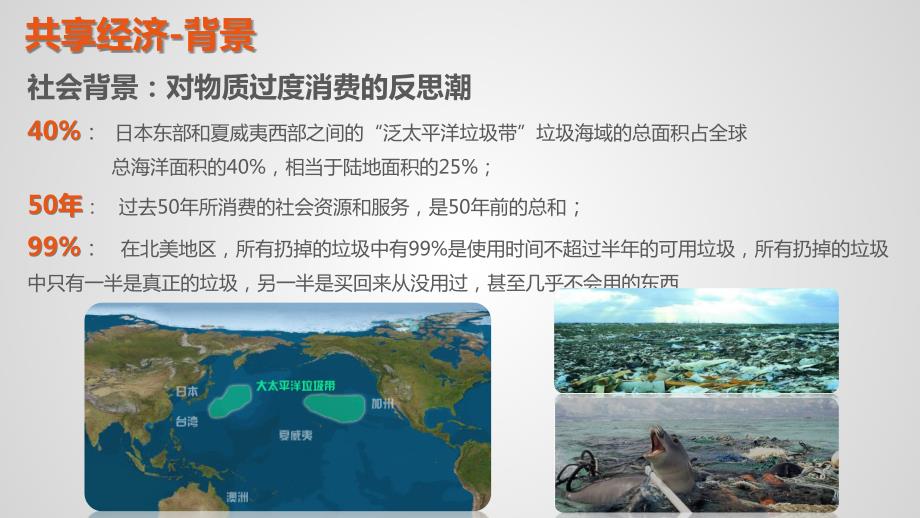 联合办公morethancowork分享版ppt课件.pptx_第2页
